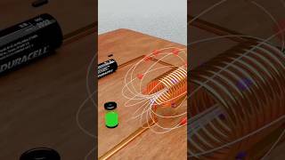 how does work inductor in hindi new animationinductorshorts [upl. by Chemash]