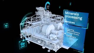 Minerals Processing [upl. by Waddington]