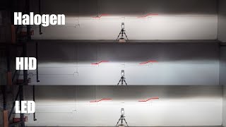 Halogen vs HID vs LED Headlights Bulbs Which Headlight is the Best [upl. by Noizneb]