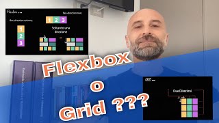 css grid vs flexbox  Quale utilizzare [upl. by Obadiah]