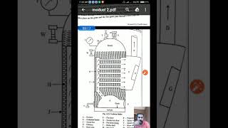 Cochran boiler lectuering Malayalam [upl. by Nyladam292]