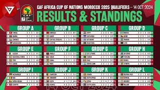 🟢 MD4 CAF AFCON Africa Cup of Nations 2025 Qualifiers Results amp Standings Table as of 14 Oct 2024 [upl. by Moir]