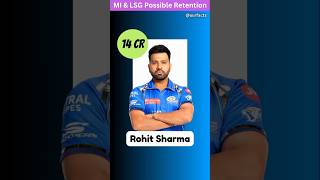 MI amp LSG Possible Retention For IPL 2025  KKR Retention  SRH Retention  ipl ipl2025 [upl. by Maridel]