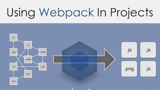 Using Webpack and Babel In Your Project [upl. by Chuipek]