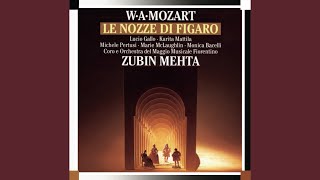 Le nozze di Figaro K 492 quotIo vi dico signorquot [upl. by Lledner]