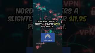 MoneySaving Tip Surfshark vs NordVPN Pricing [upl. by Lellih]