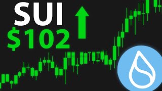 HUGE SUI NEWS Sui Price Prediction [upl. by Aldo60]