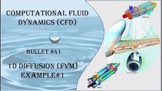 CFD Bullet 41 Finite Volume Method FVM Diffusion Example 1 [upl. by Chelsy264]