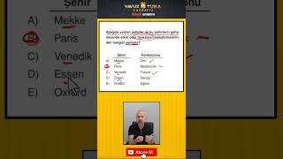 ŞEHİRLER VE FONKSİYONLARI shorts shortvideo ayt aytcoğrafya ayt2024 yks yks2024 tyt msu [upl. by Sebastiano817]