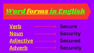 Word forms in English [upl. by Mij]