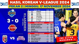 Hasil Liga Voli Korea 2024 Hari ini  IBK ALTOS VS AL PEPRES  Top Skor Korean VLEAGUE [upl. by Prebo]