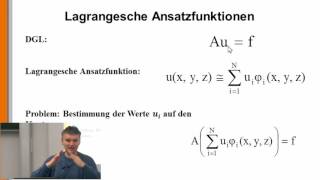 Numerik 18 Die Methode der Finiten Elemente [upl. by Yard]