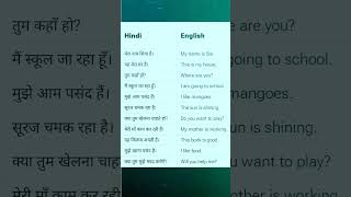 English speaking practice  English vocabulary  daily use English sentence  English grammar Hindi [upl. by Ronalda432]