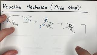 Wittig Reaction [upl. by Feld]