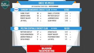 Sunbury Kangaroos v Melton Centrals [upl. by Chryste]