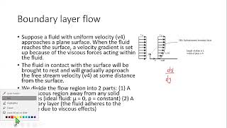 Boundary layer flow [upl. by Sana]