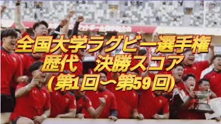 全国大学ラグビー選手権 歴代 決勝スコア第1回〜第59回 [upl. by Annahsar791]