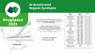 AIAccelerated Organic Synthesis [upl. by Aisatana]