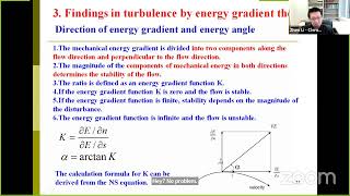 CFSM Seminar 52 quotExistence and Smoothness of Solution of the NavierStokes Equationquot [upl. by Jaquenetta]