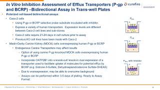 CRISPR™ MDCKII Cell Lines Development for Bioavaliability and DDI Assessments [upl. by Eiwoh]