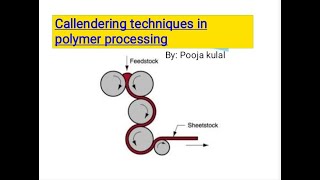 Calendering techniques polymer processing techniquesEasy explanation [upl. by Laleb]