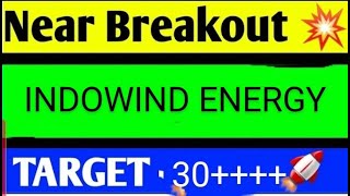 indowind energy share latest news indowind energy share latest news indowind energy share analysis [upl. by Shaeffer]