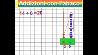 addizioni e sottrazioni con abaco [upl. by Notneiuq615]