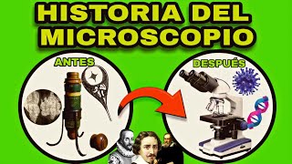 HISTORIA del microscopio [upl. by Chrystel]