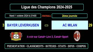 BAYER LEVERKUSEN  AC MILAN  2ème journée  Ligue des Champions 20242025 [upl. by Behre]