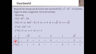 74 Verloop van veeltermfuncties  samenvatting stijgen dalen en extrema hol bol en buigpunten [upl. by Inig]