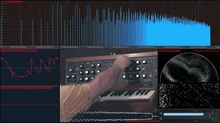 Minimoog vs Minimax vectorscope spectrograph amp waveforms [upl. by Atnoek]