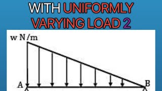 Part 2 analysis of a beam with uniformly varying load [upl. by Agripina]