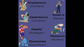 Profesiones y oficios learnspanish vocabulary professions jobs profesiones aprenderespañol [upl. by Eimyaj]