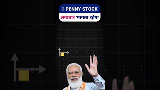 Best penny stock to buy now in 2024  Pharma penny stock  Best pharma stock  Marksans Pharma Share [upl. by Nitsej]