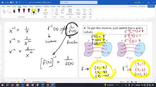 Lec18 Sec122 JTFA M1030 Inverse function [upl. by Tanner]