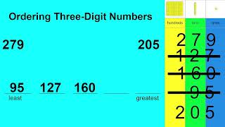 Grade 2 Math Lesson 78 Ordering Three Digit Numbers [upl. by Kattie895]