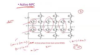 Advanced Power Converters Threelevel Active Neutral Point Clamped ANPC  Halfleg Ttype  L21 [upl. by Laenaj]