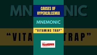 Cause of Hypercalcemia shorts mnemonic medicalexam plabexam drakramahmad [upl. by Artemas]