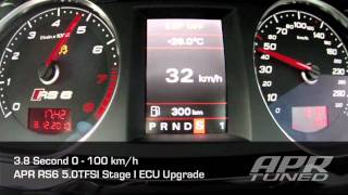 APR Stage I RS6 50TFSI Acceleration 0100 kmh [upl. by Lindner]