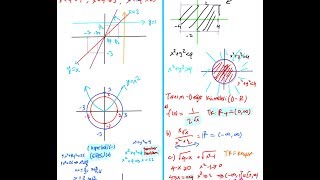 CALCULUSEksiksiz CalculusTemel İşlemler ve Fonksiyonlara Giriş1 [upl. by Bidget272]