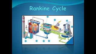 Introduction to the Rankine Cycle [upl. by Cimbura]