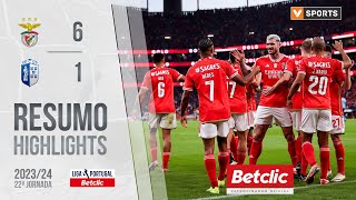 Resumo Benfica 61 Vizela Liga 2324 22 [upl. by Anaud948]