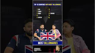 Top 10 Countries with Most Billionaires  Top 10 Billionaires  Top 10 Countries quizgames top10 [upl. by Ellevel]