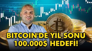 Bitcoinde Dibi Gördük mü 🫠 Eigen Layer ⚔️ Altcoinlerin Öncüsü ETH ve SOL 🙌 [upl. by Delora]