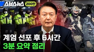 윤석열 대통령 비상계엄 선포부터 해제까지 3분 정리  스브스뉴스 [upl. by Kcuhc]