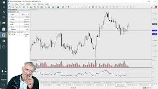 Day 5  RSI in Details  Mateen awan octafx mateenawan mateen learnbettertradebetter rsi [upl. by Amehr]