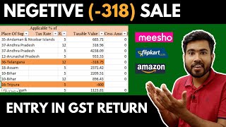 Negative Sale Entries in GST Return  How to enter negative sale data in GSTR1 amp GSTR3B [upl. by Amla]