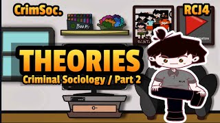 CRIMINOLOGY THEORIES Part 2 TAGALOG  Recap Episode [upl. by Steel]