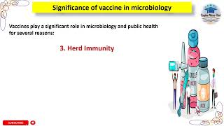 Herd Immunity  Significance of vaccine in microbiology vaccine raqbamicrohub microbiology [upl. by Ahsrav]