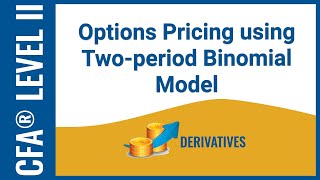 CFA® Level II Derivatives  Options Pricing using Two period Binomial Model [upl. by Aisats]